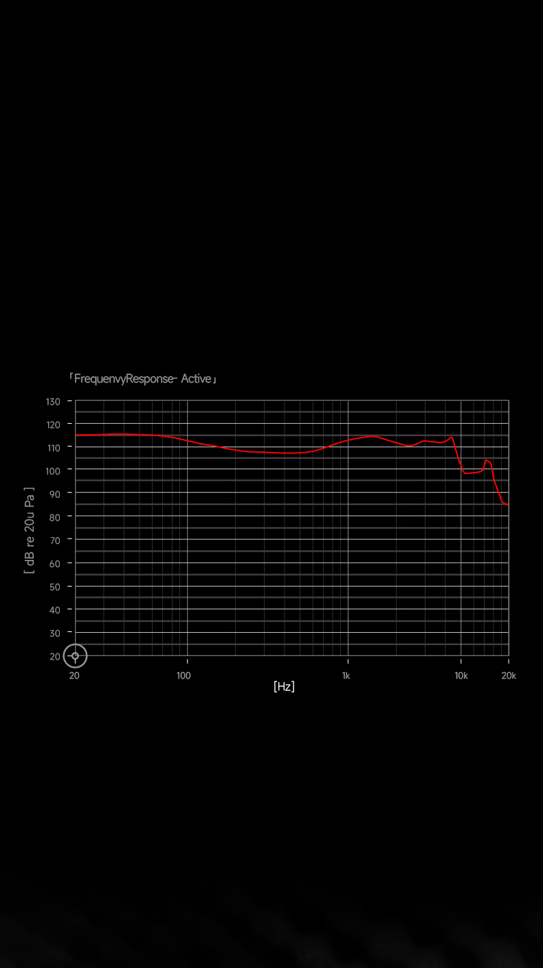 CC10 frequency response curve