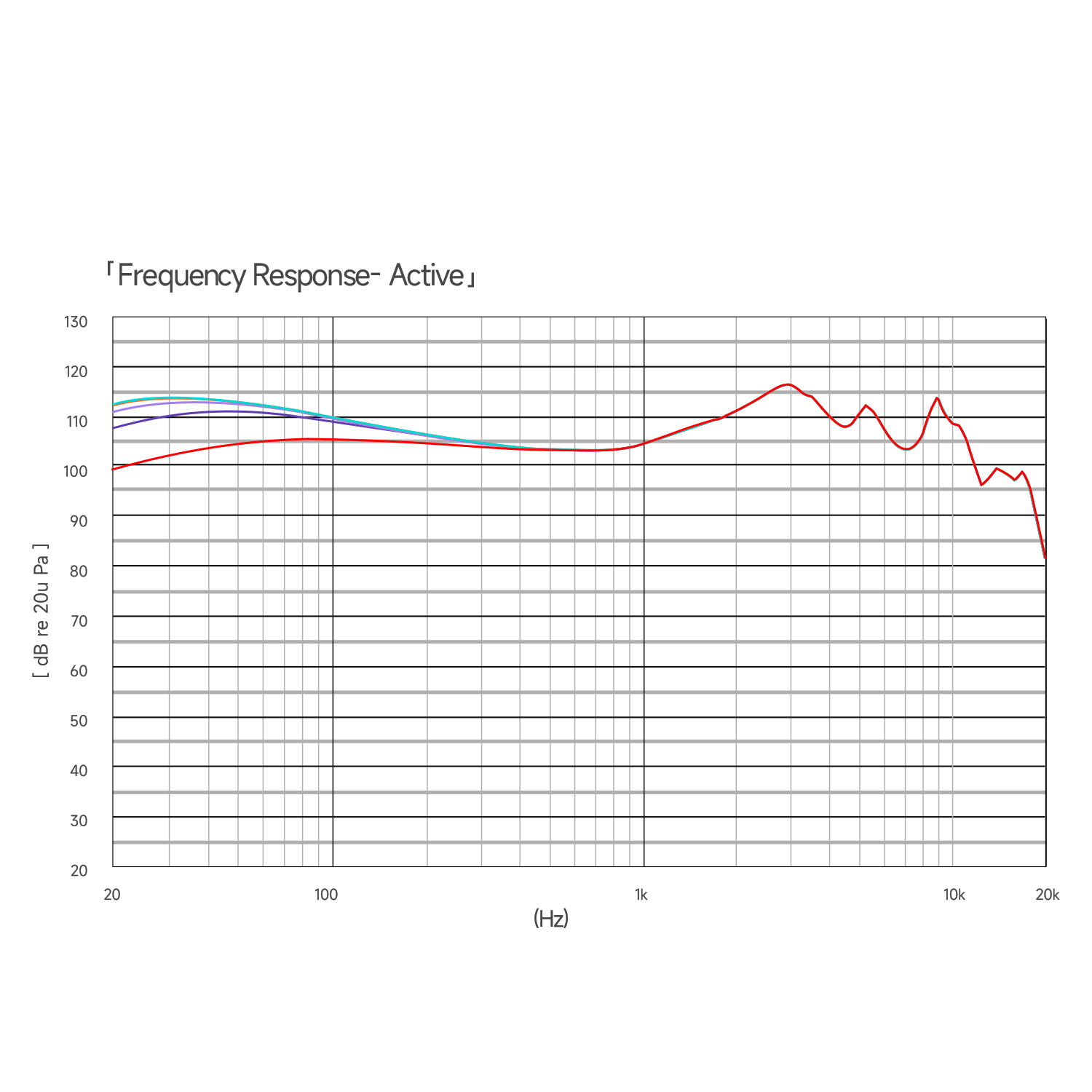 CC10X product image 6
