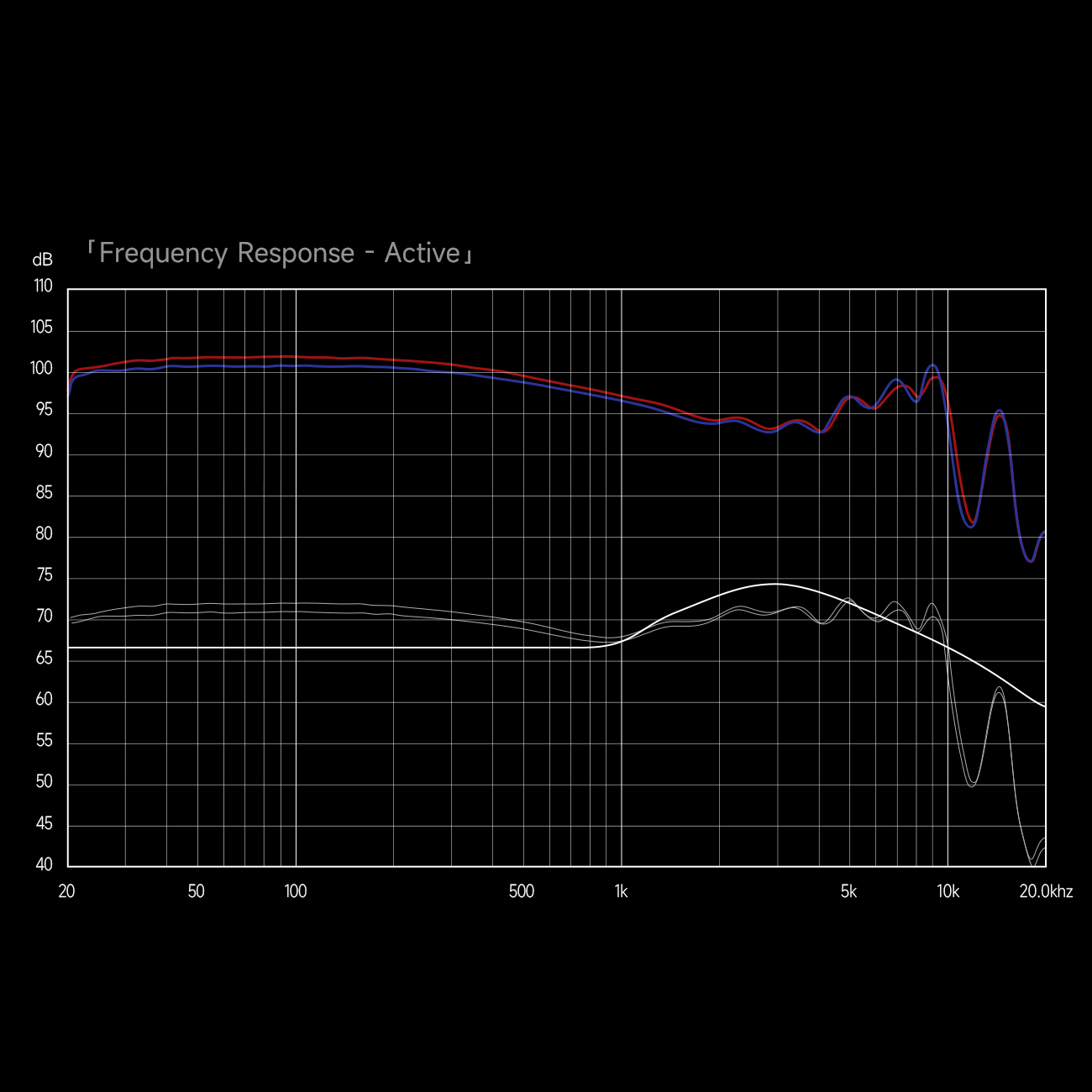 U03 product image 6