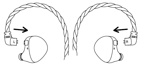 Kabel anschließen