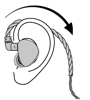 Ohrbügel positionieren